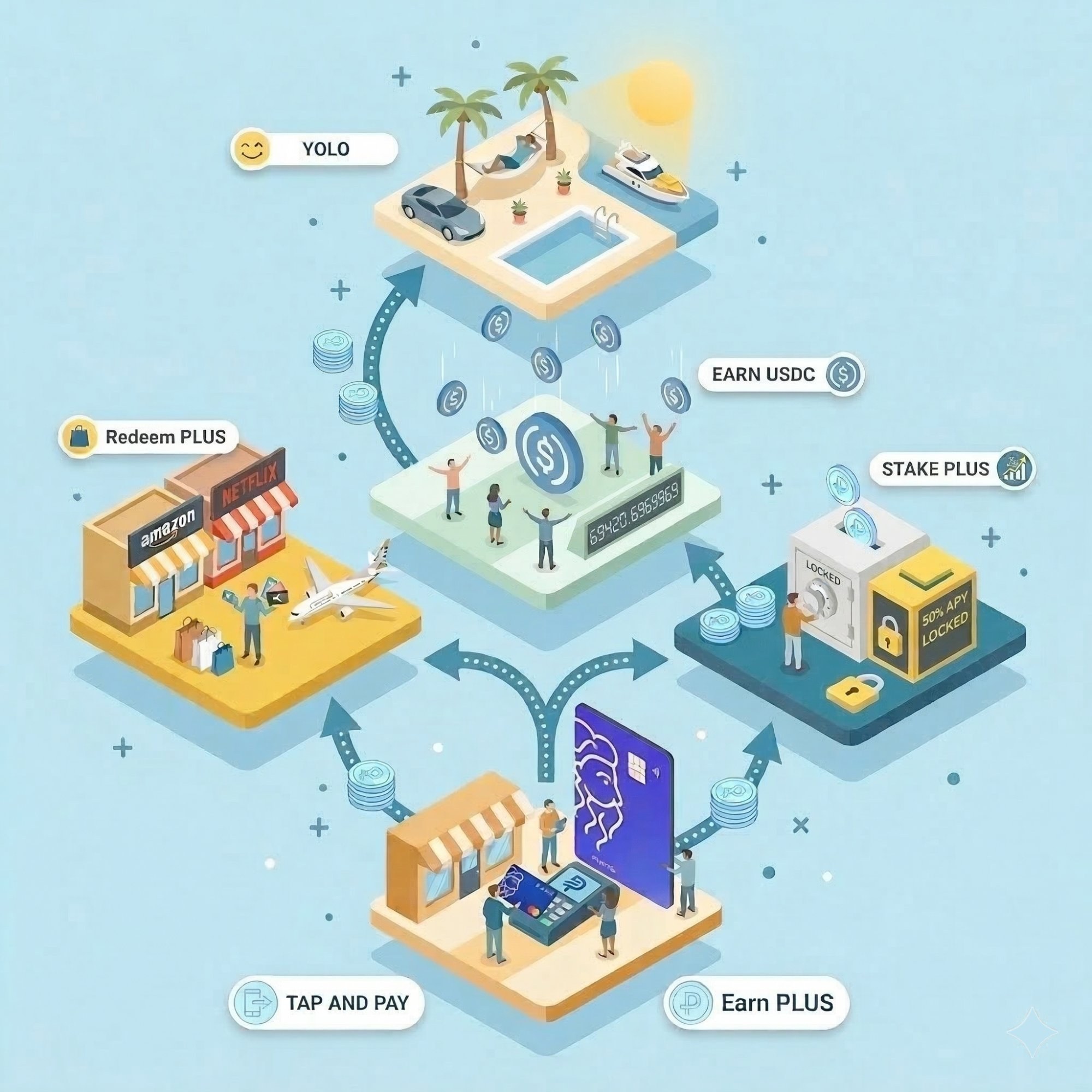 How it works diagram